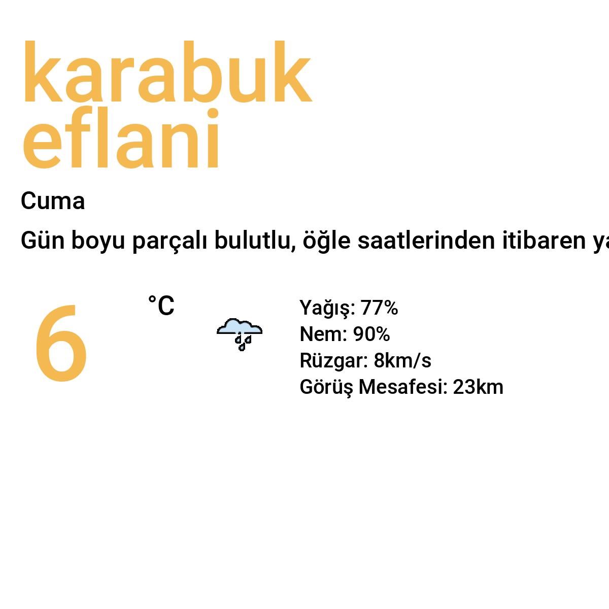 Karabük Eflani Yarınki Hava Durumu Tahmini