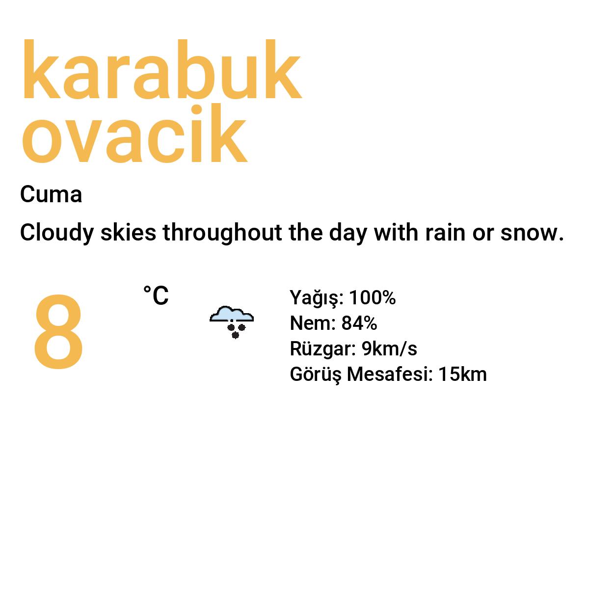 Karabük Ovacık Yarınki Hava Durumu Tahmini