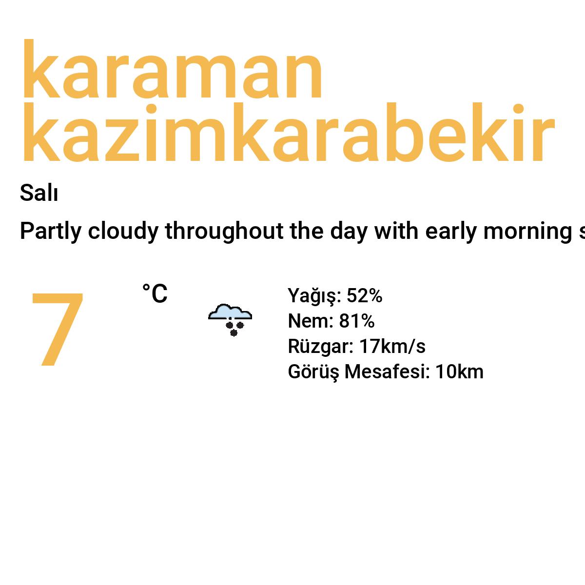 Karaman Kazımkarabekir Yarınki Hava Durumu Tahmini