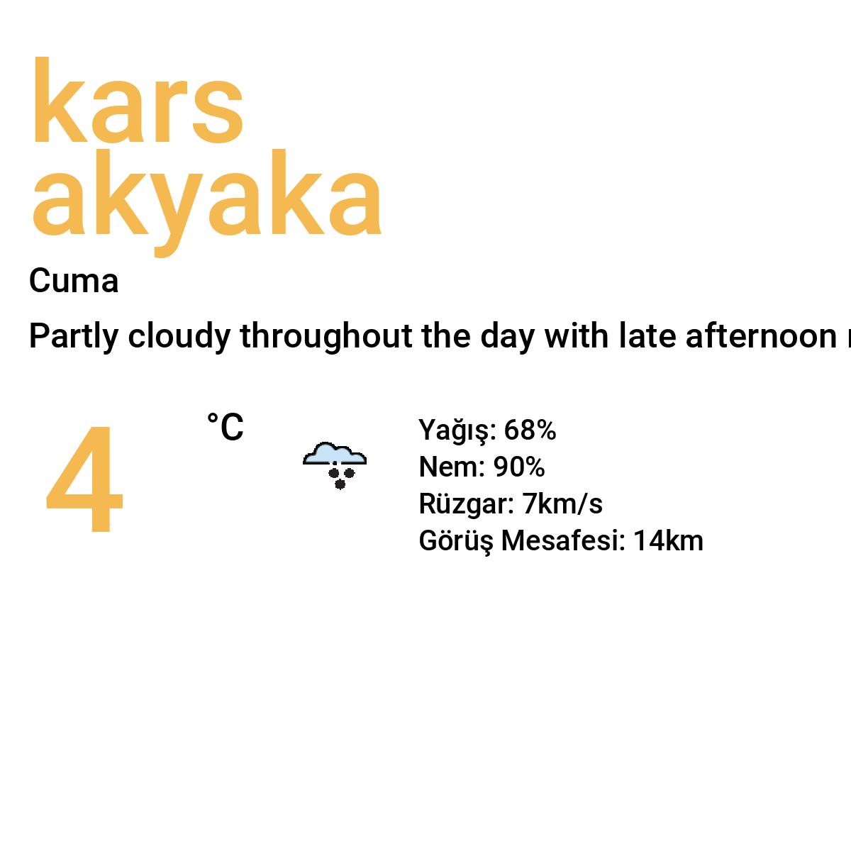 Kars Akyaka Yarınki Hava Durumu Tahmini