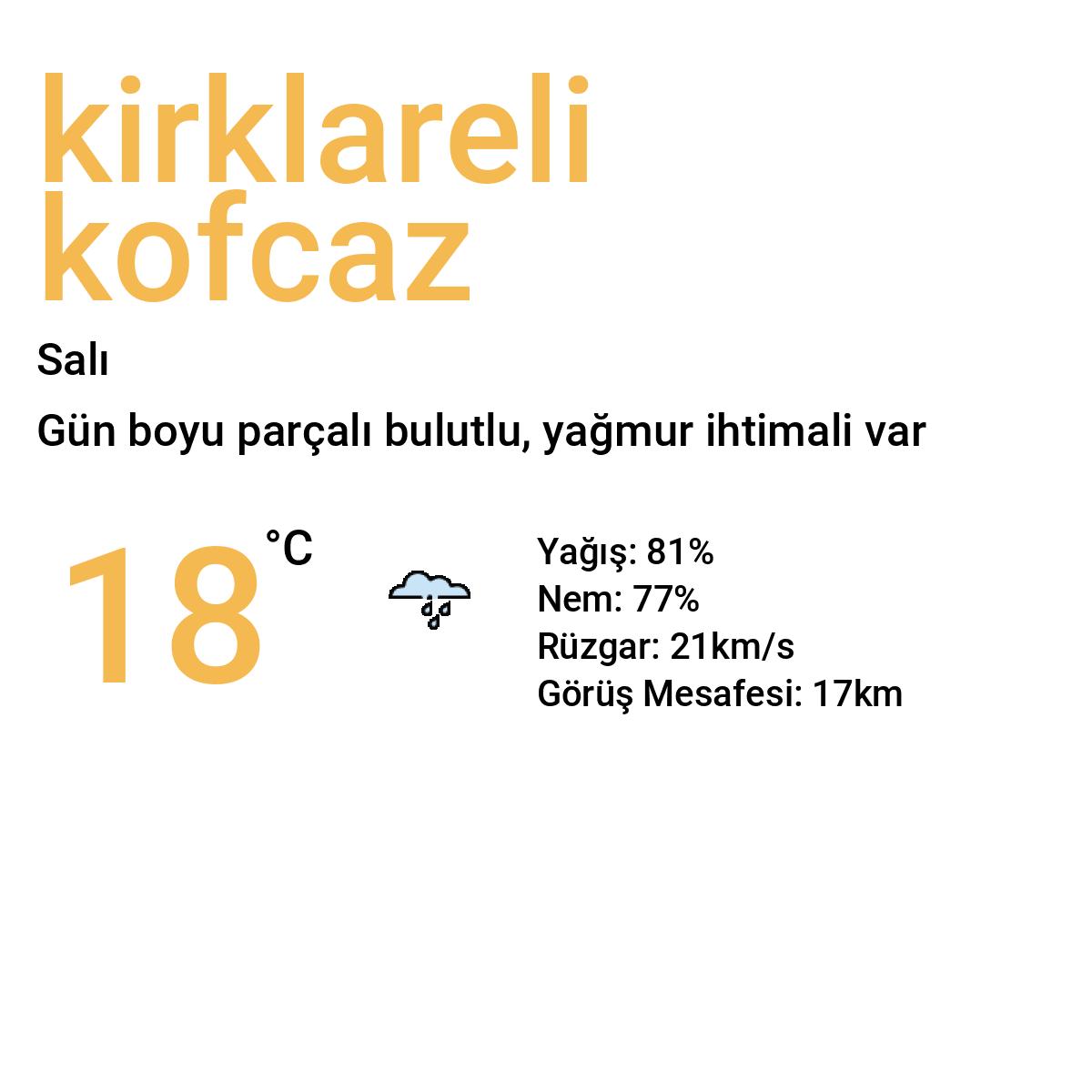 Kırklareli Kofçaz Yarınki Hava Durumu Tahmini