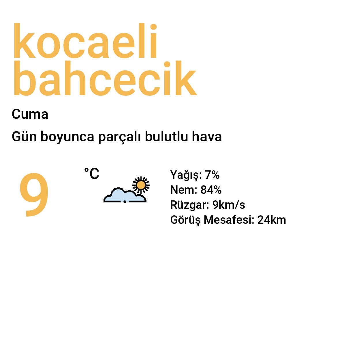 Kocaeli Bahçecik Yarınki Hava Durumu Tahmini