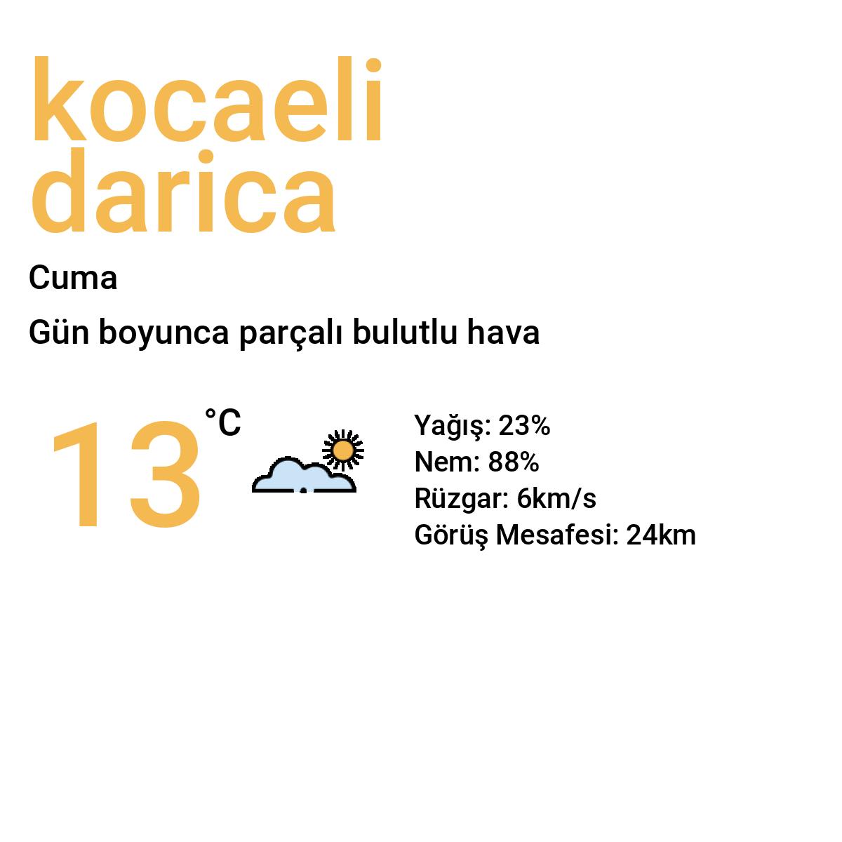 Kocaeli Darıca Yarınki Hava Durumu Tahmini