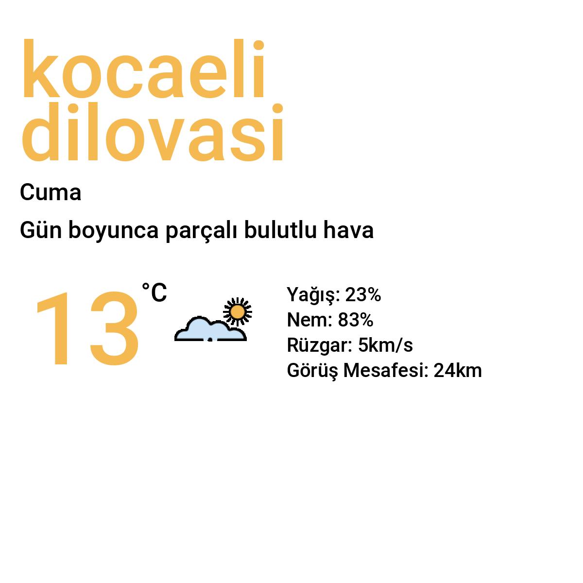 Kocaeli Dilovası Yarınki Hava Durumu Tahmini