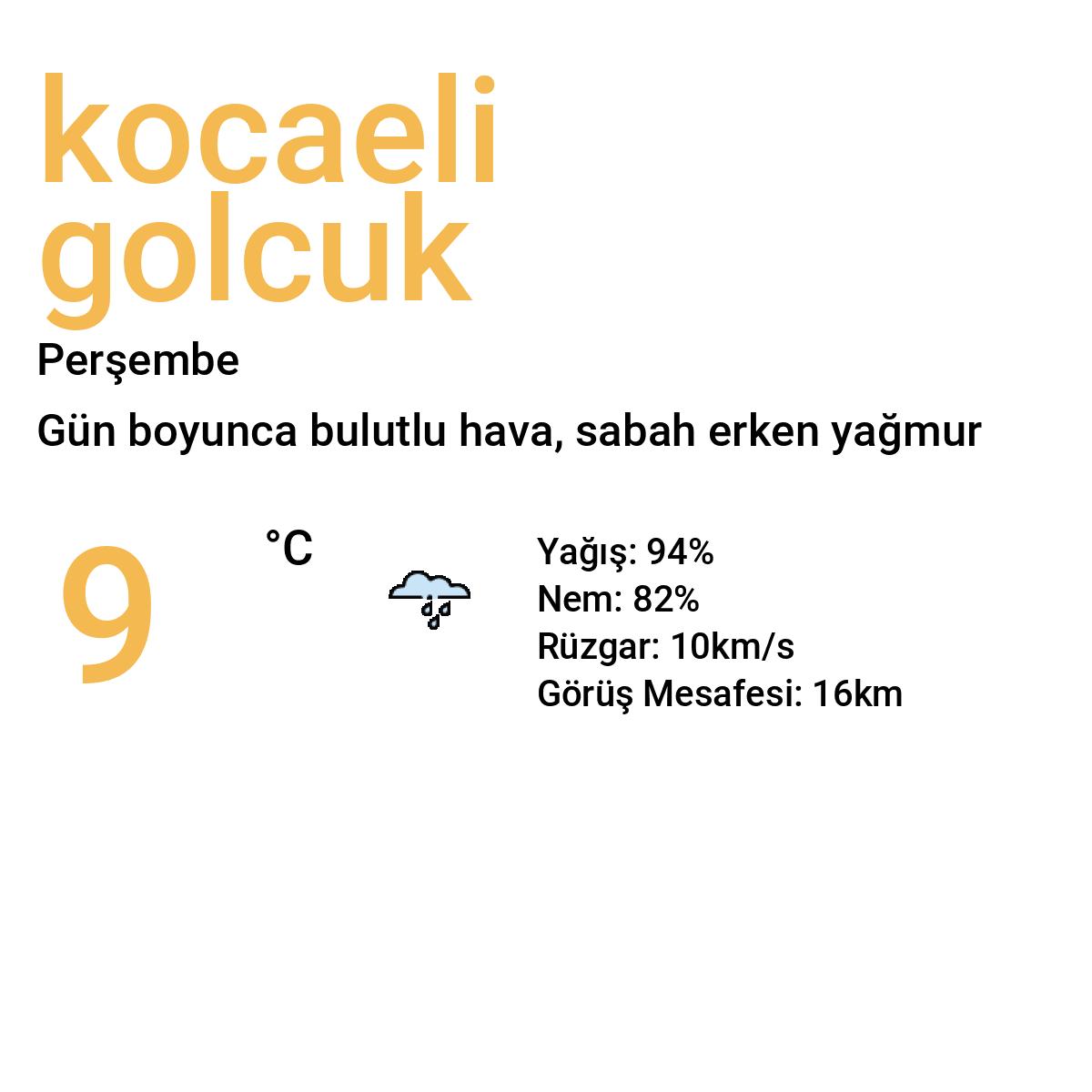 Kocaeli Gölcük Yarınki Hava Durumu Tahmini