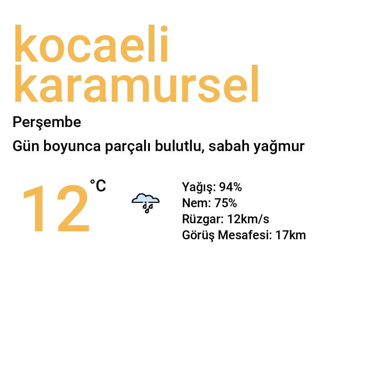 Kocaeli Karamürsel Yarınki Hava Durumu Tahmini