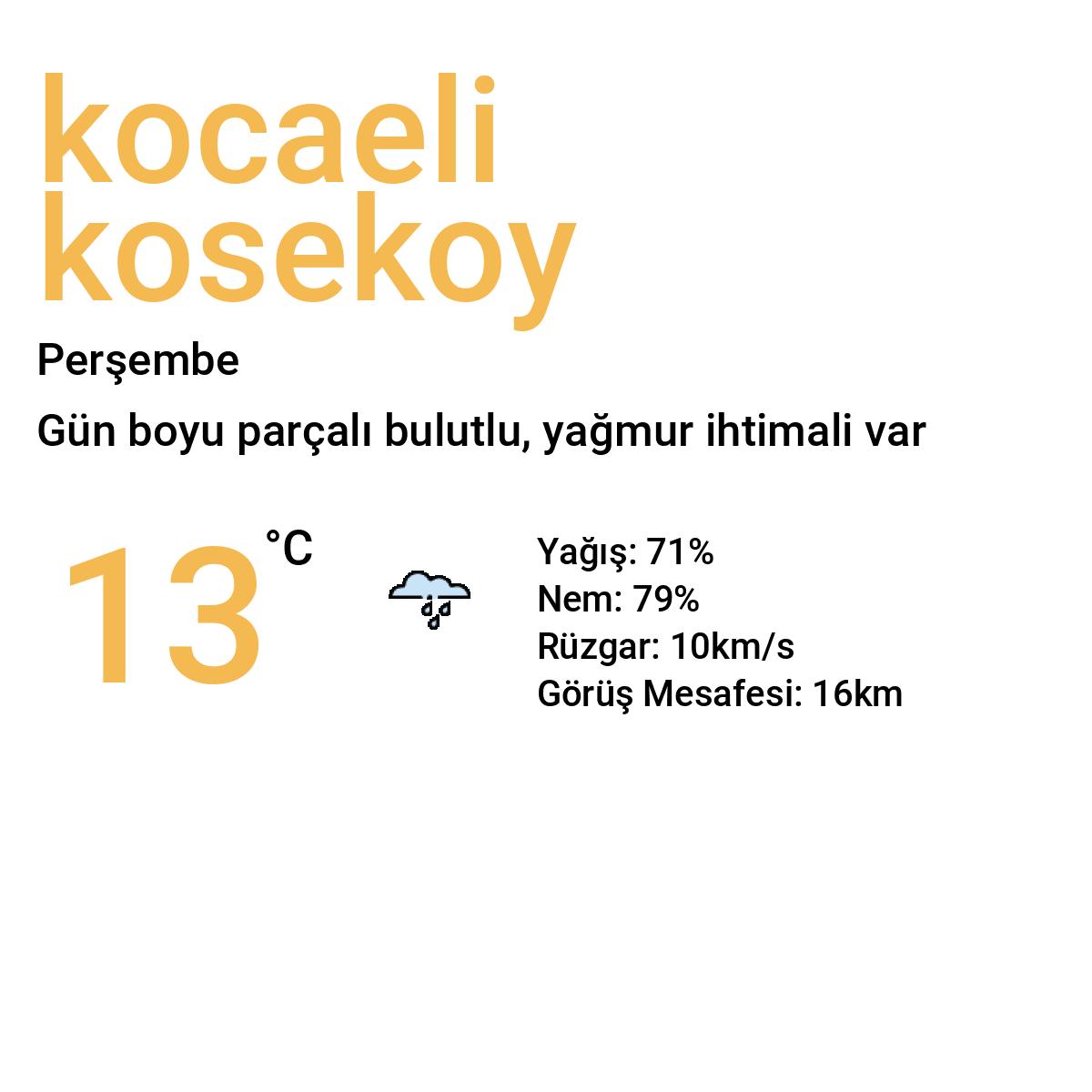 Kocaeli Köseköy Yarınki Hava Durumu Tahmini