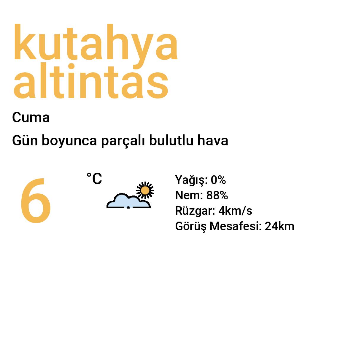 Kütahya Altıntaş Yarınki Hava Durumu Tahmini