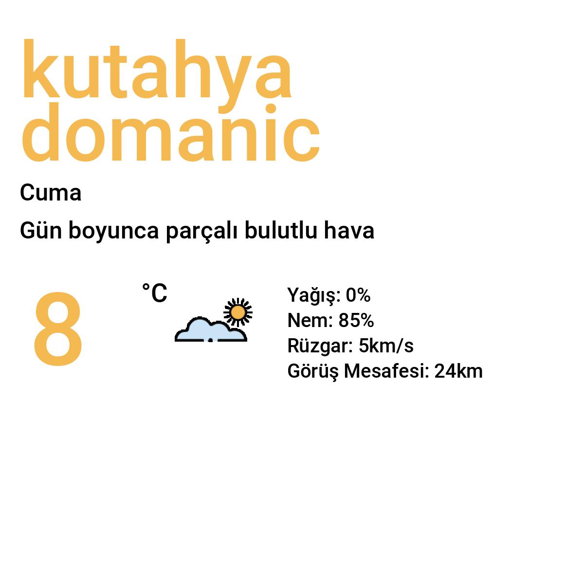 Kütahya Domaniç Yarınki Hava Durumu Tahmini