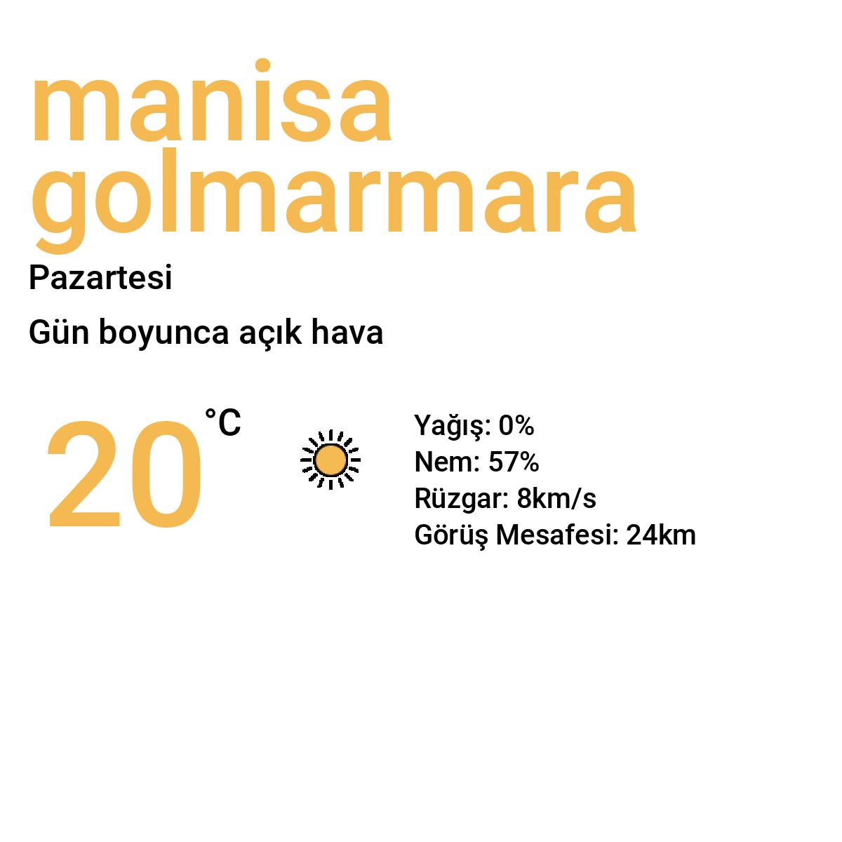 Manisa Gölmarmara Yarınki Hava Durumu Tahmini