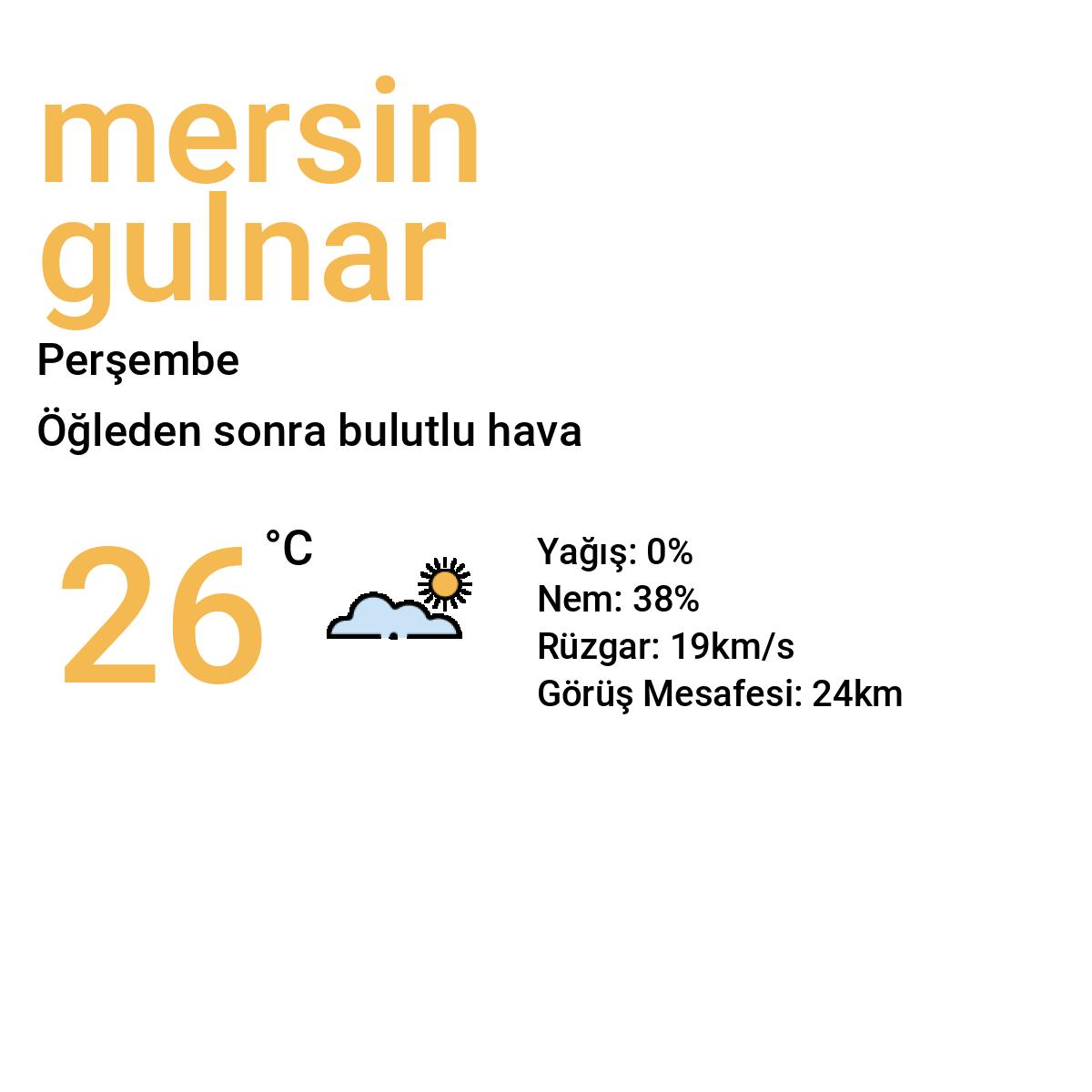 Mersin Gülnar Yarınki Hava Durumu Tahmini
