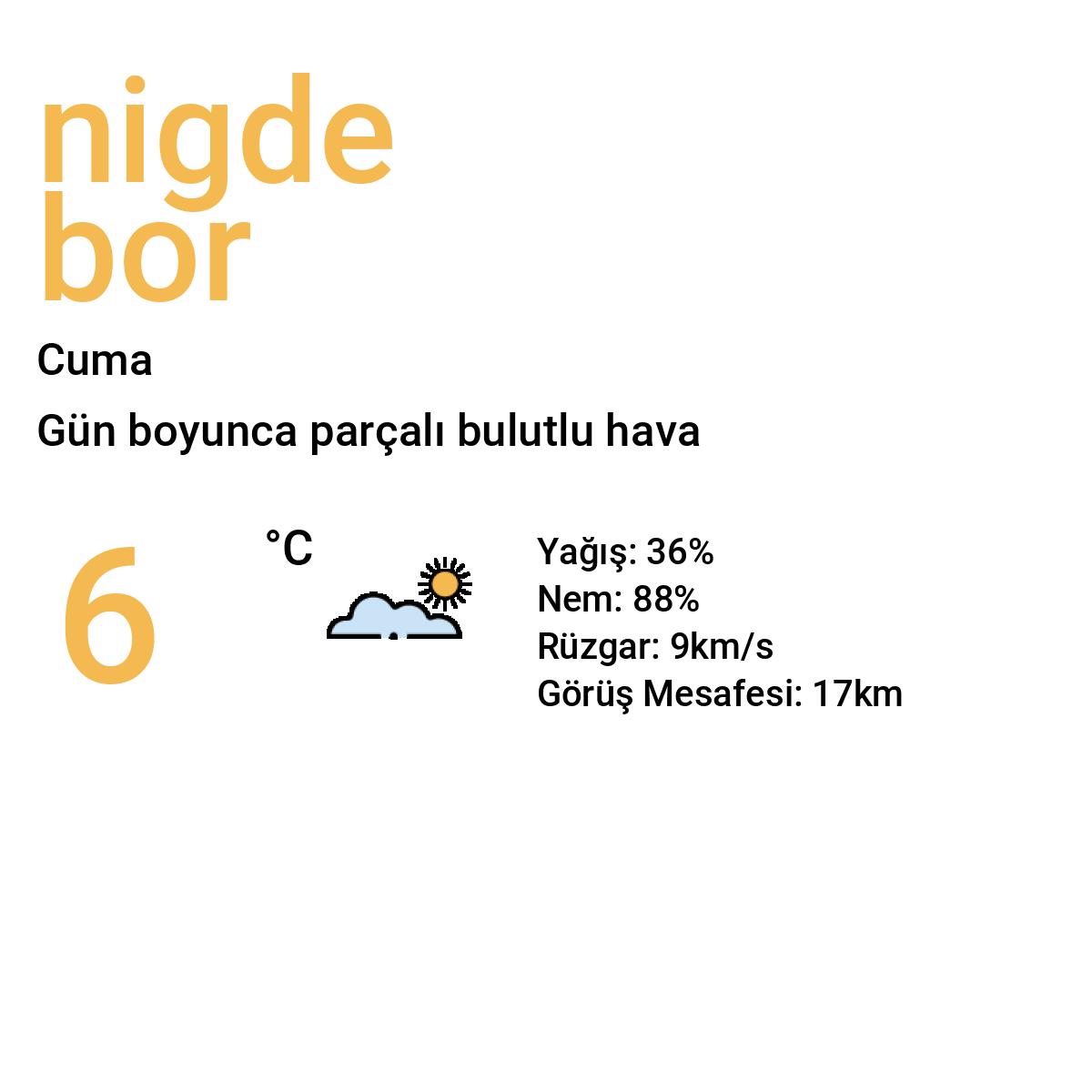 Niğde Bor Yarınki Hava Durumu Tahmini