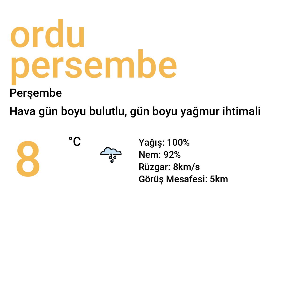 Ordu Perşembe Yarınki Hava Durumu Tahmini