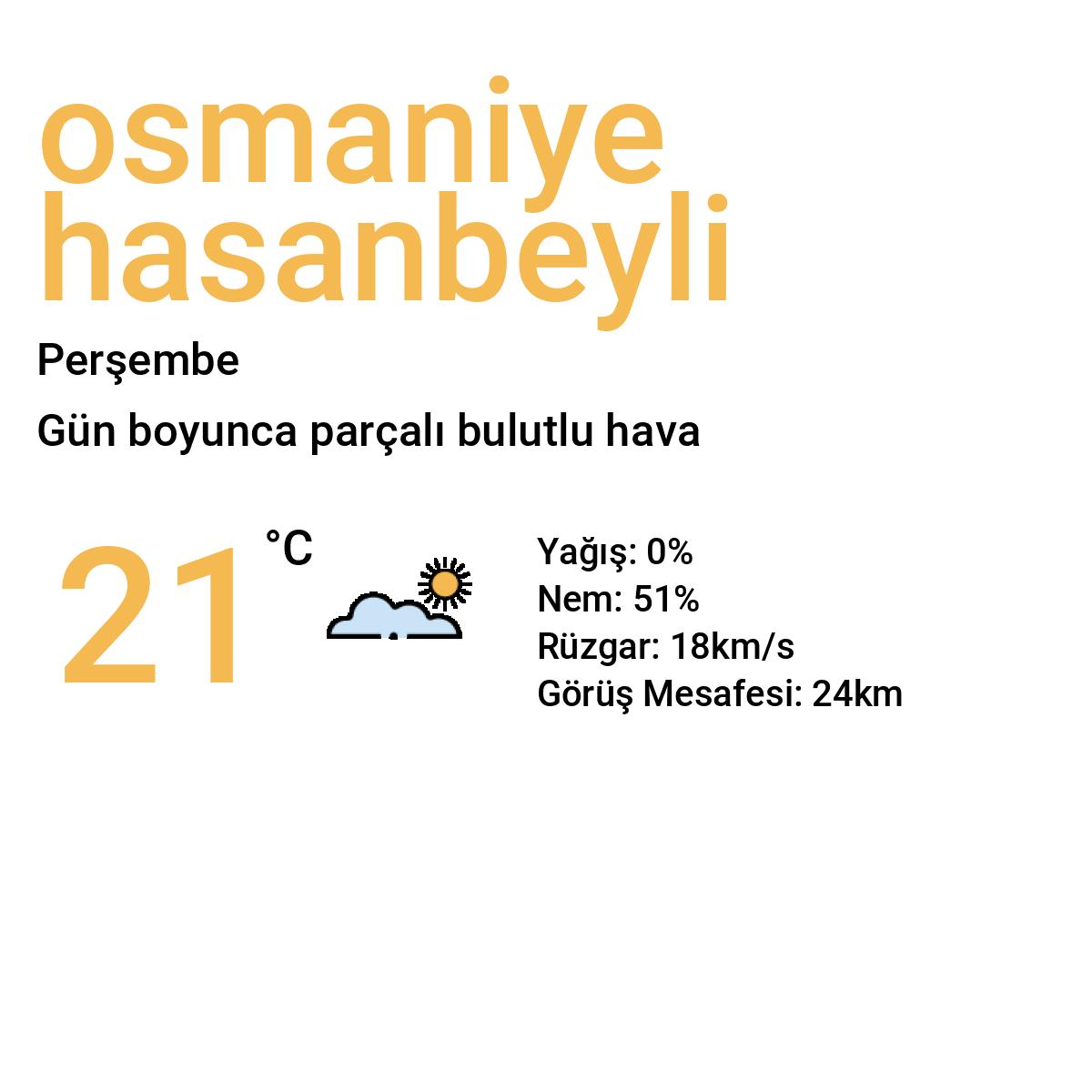 Osmaniye Hasanbeyli Yarınki Hava Durumu Tahmini