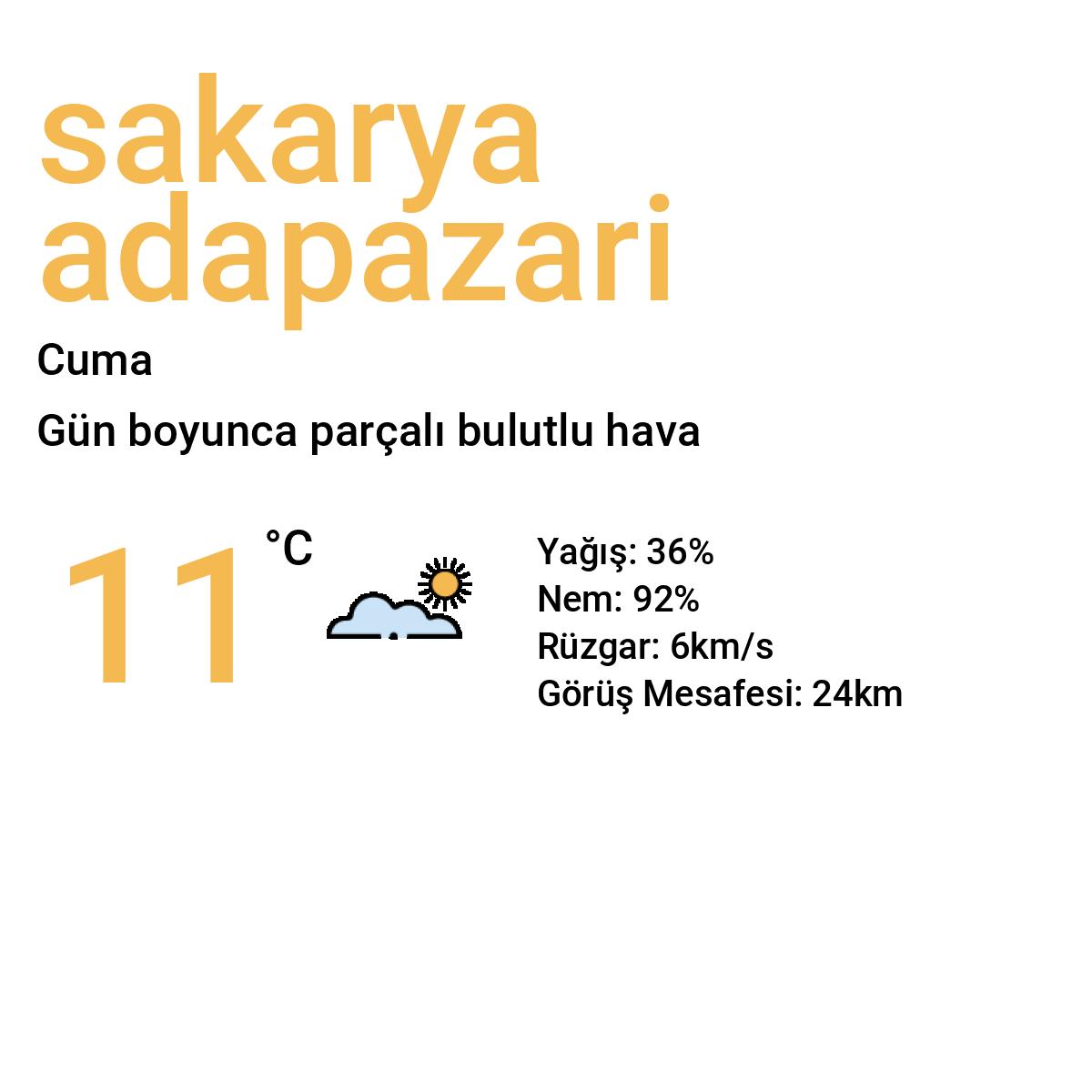 Sakarya Adapazarı Yarınki Hava Durumu Tahmini