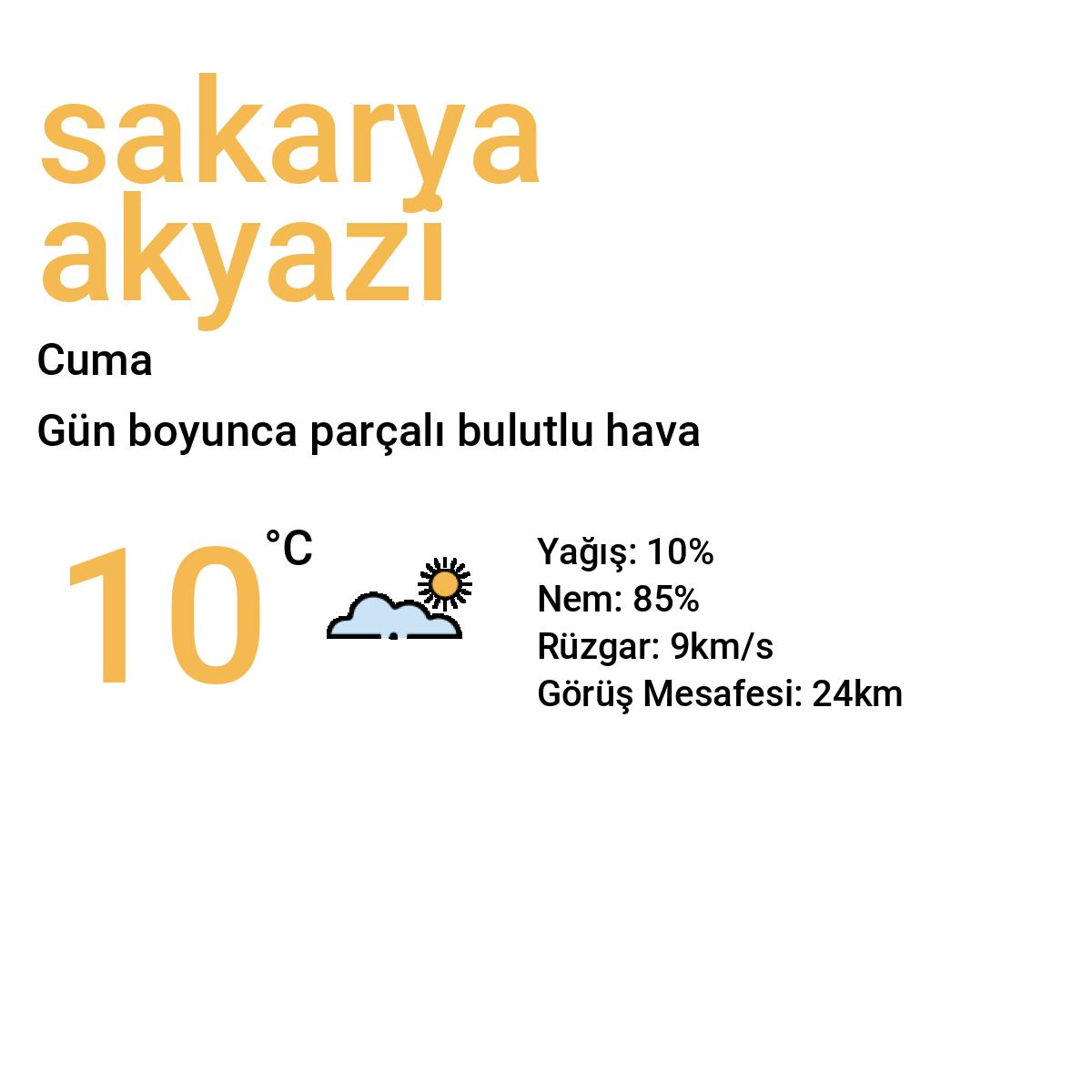 Sakarya Akyazı Yarınki Hava Durumu Tahmini