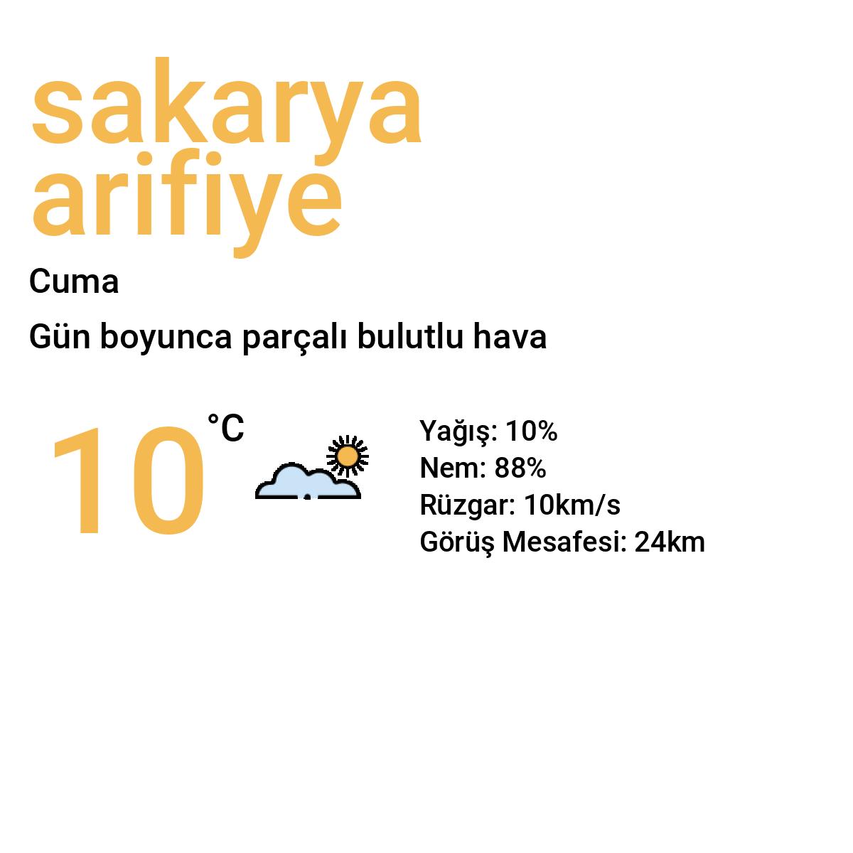 Sakarya Arifiye Yarınki Hava Durumu Tahmini