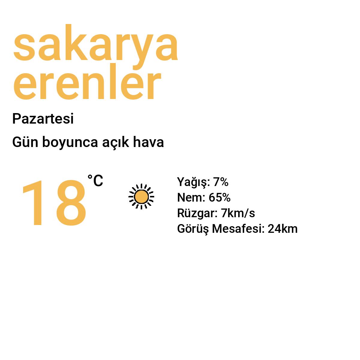 Sakarya Erenler Yarınki Hava Durumu Tahmini