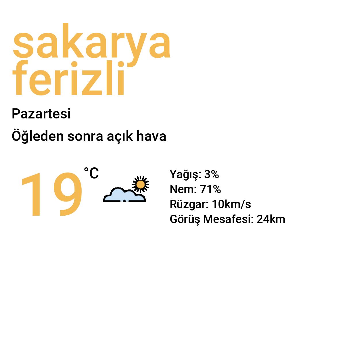 Sakarya Ferizli Yarınki Hava Durumu Tahmini