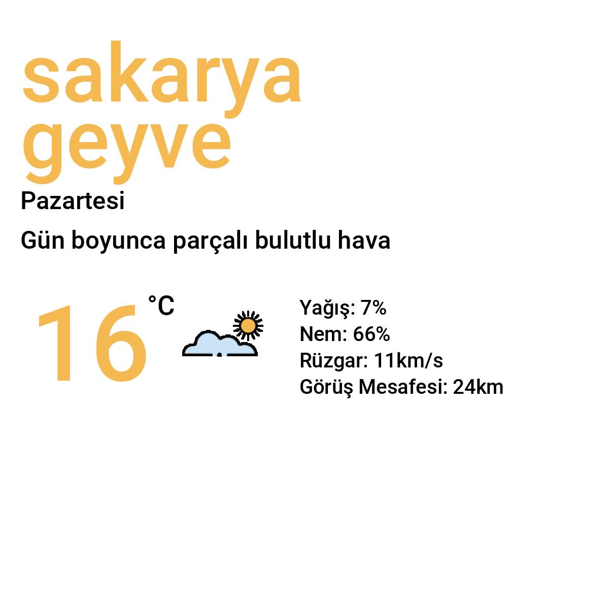 Sakarya Geyve Yarınki Hava Durumu Tahmini