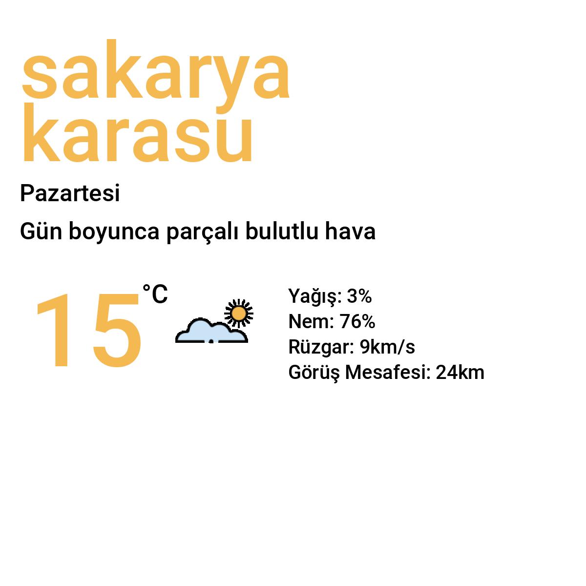 Sakarya Karasu Yarınki Hava Durumu Tahmini