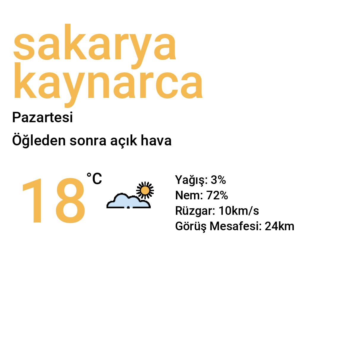 Sakarya Kaynarca Yarınki Hava Durumu Tahmini