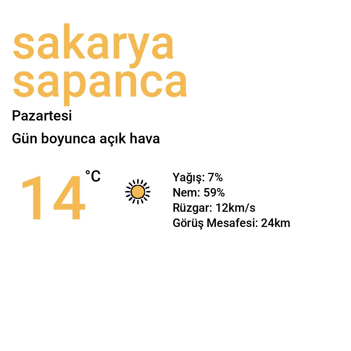 Sakarya Sapanca Yarınki Hava Durumu Tahmini