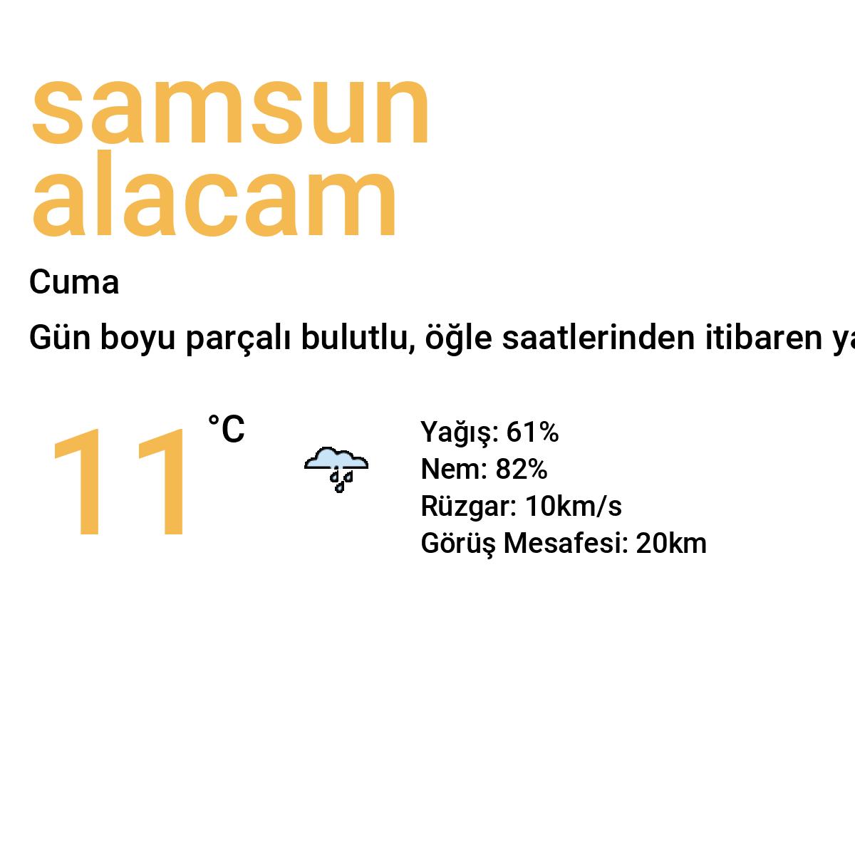 Samsun Alaçam Yarınki Hava Durumu Tahmini