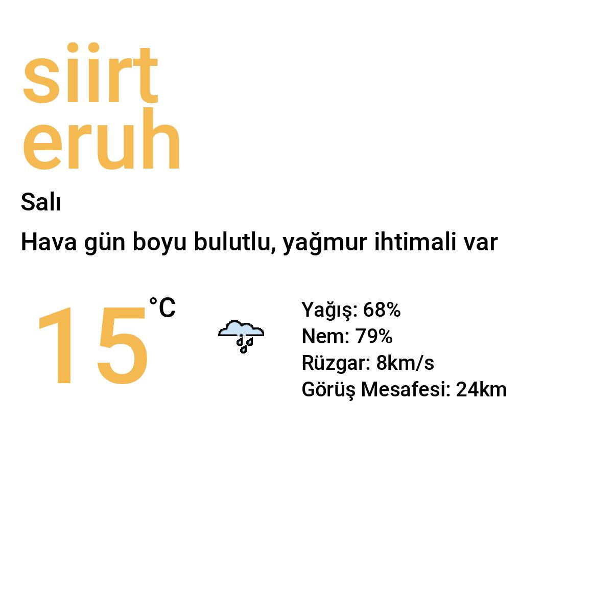 Siirt Eruh Yarınki Hava Durumu Tahmini