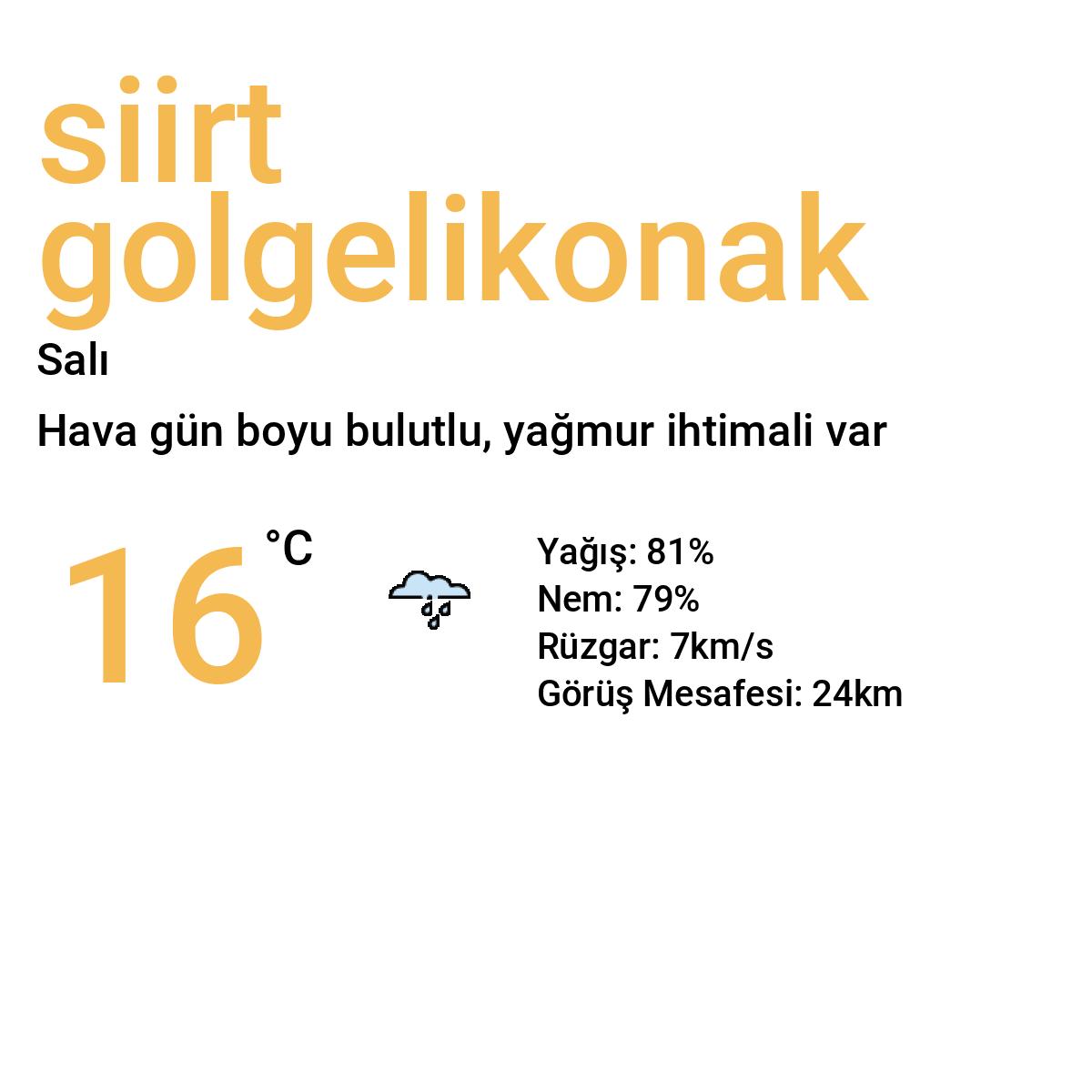 Siirt Gölgelikonak Yarınki Hava Durumu Tahmini