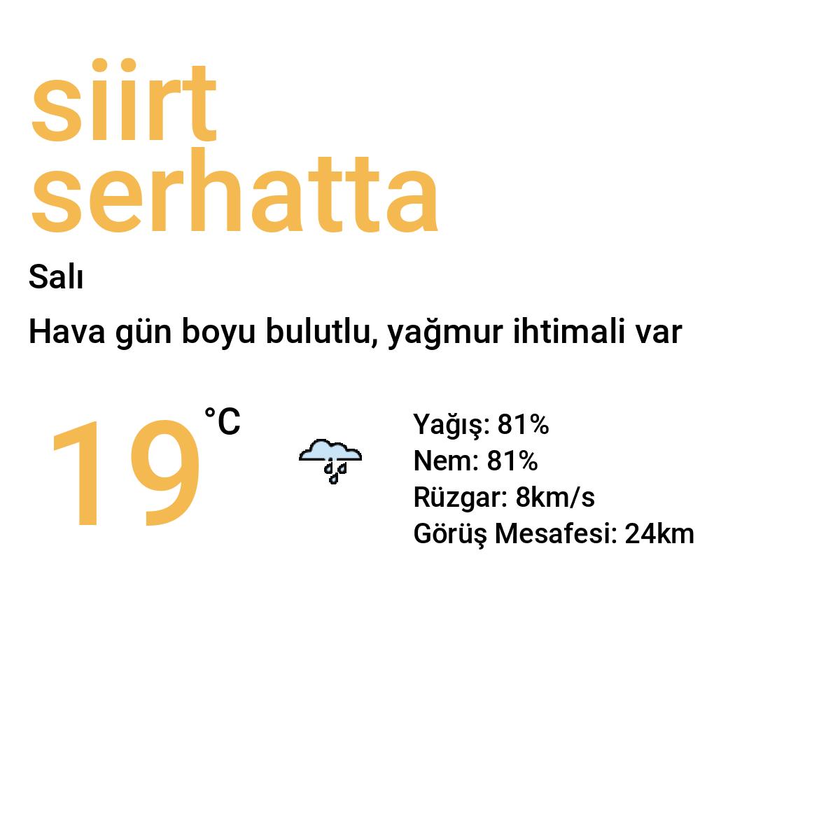 Siirt Serhatta Yarınki Hava Durumu Tahmini