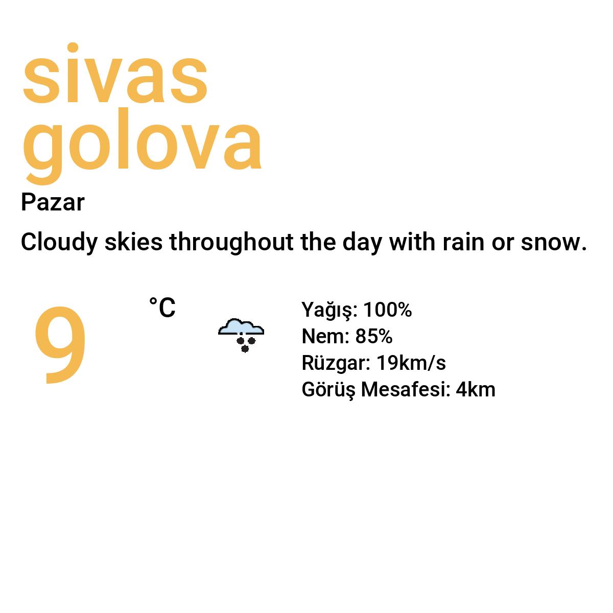 Sivas Gölova Yarınki Hava Durumu Tahmini