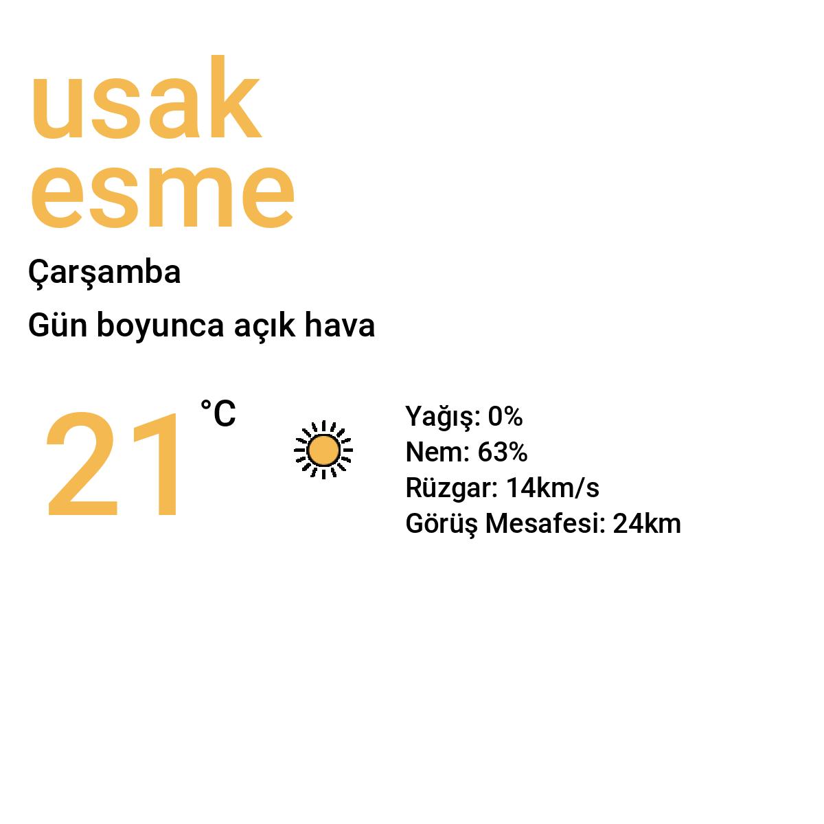 Uşak Eşme Yarınki Hava Durumu Tahmini