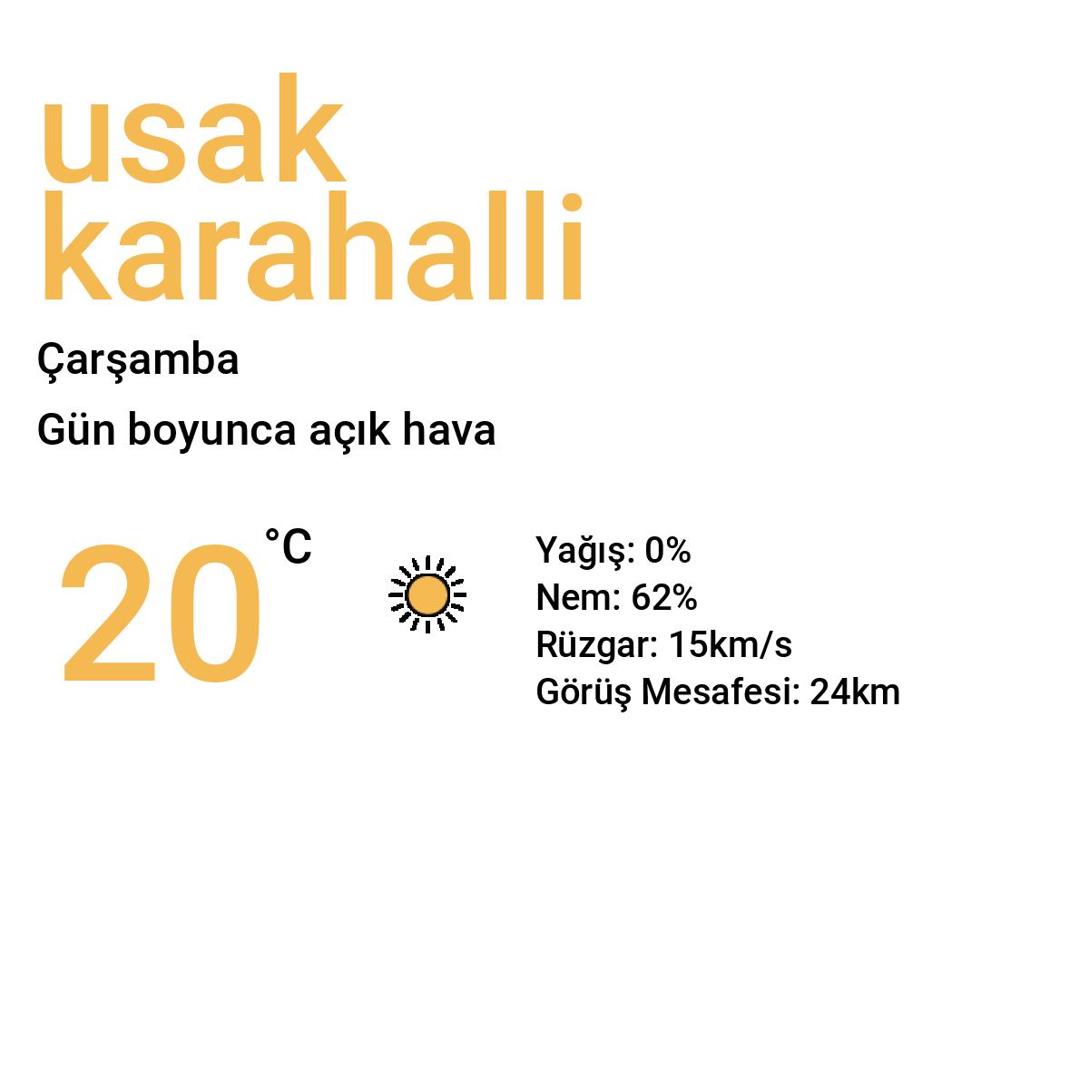 Uşak Karahallı Yarınki Hava Durumu Tahmini