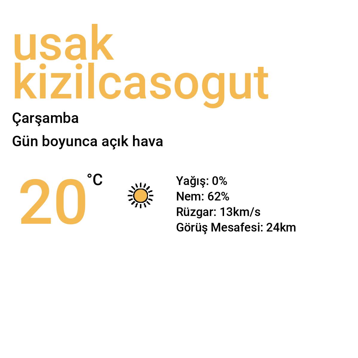 Uşak Kızılcasöğüt Yarınki Hava Durumu Tahmini