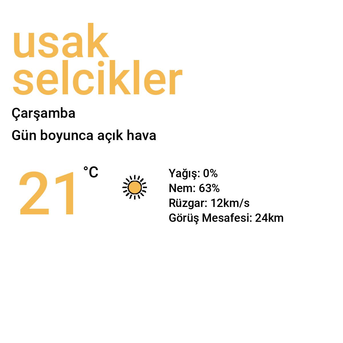 Uşak Selçikler Yarınki Hava Durumu Tahmini