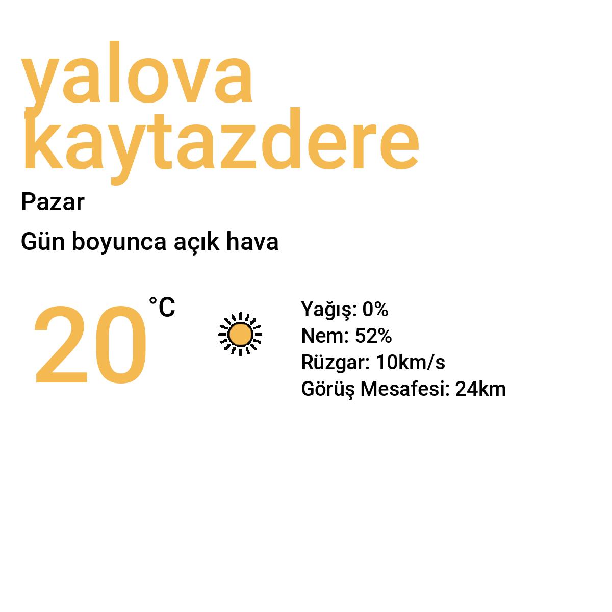 Yalova Kaytazdere Yarınki Hava Durumu Tahmini