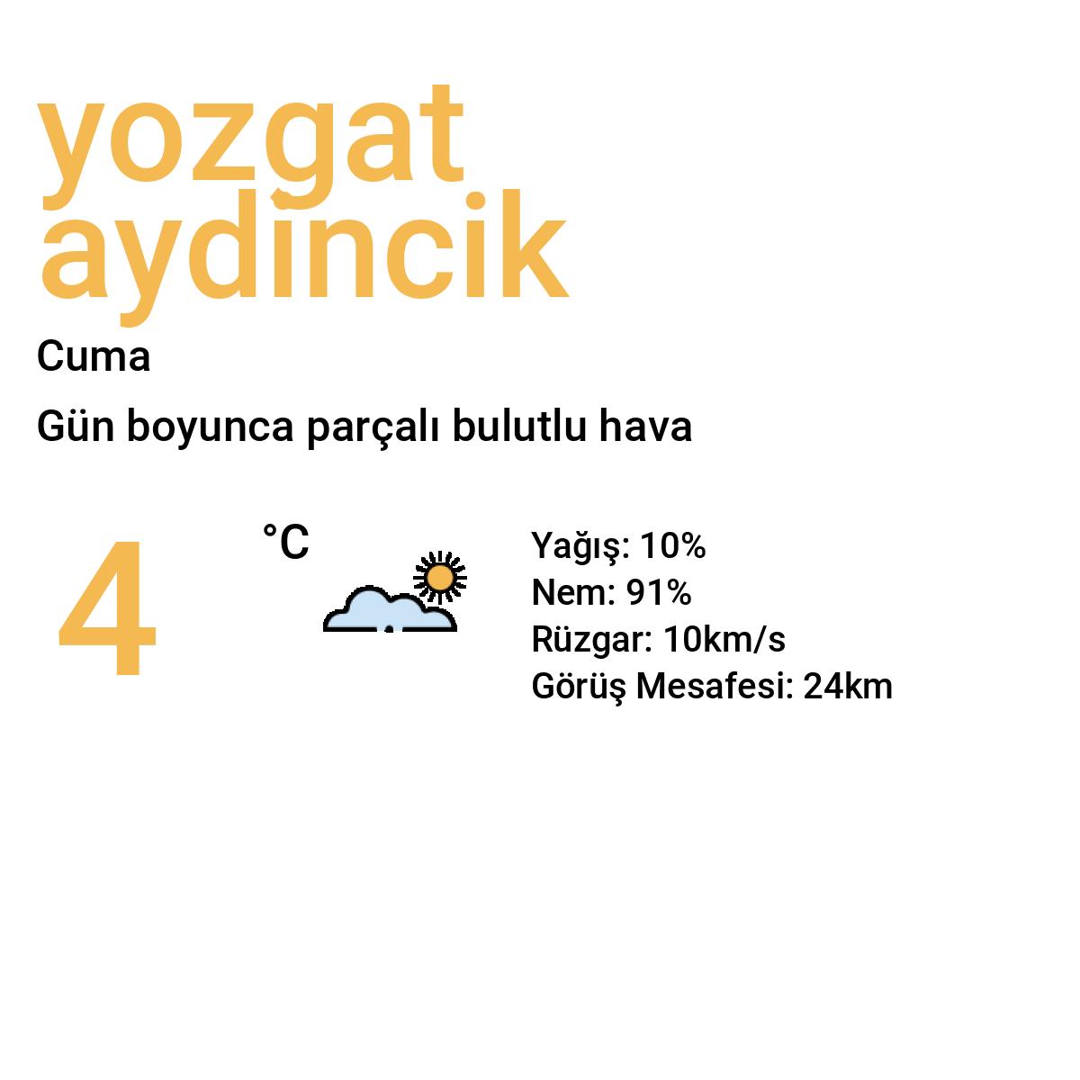 Yozgat Aydıncık Yarınki Hava Durumu Tahmini